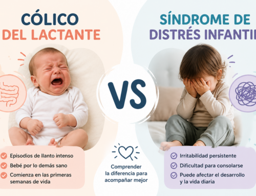 El cólico del lactante versus síndrome de distrés infantil