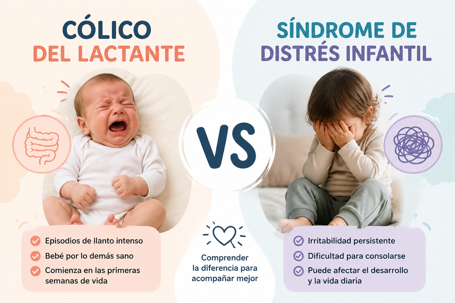 tratamiento cólico del lactante síndrome de distres infantil ana hueso fisioterapia el mejor centro de fisioterapia para el colico del lactante